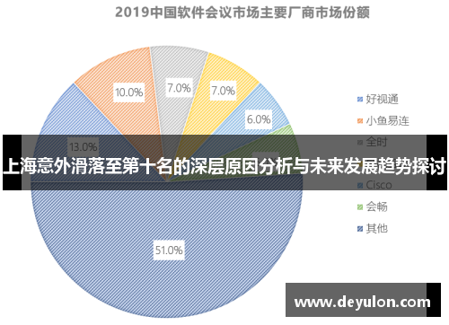 上海意外滑落至第十名的深层原因分析与未来发展趋势探讨 上海意外滑落至第十名的深层原因分析与未来发展趋势探讨