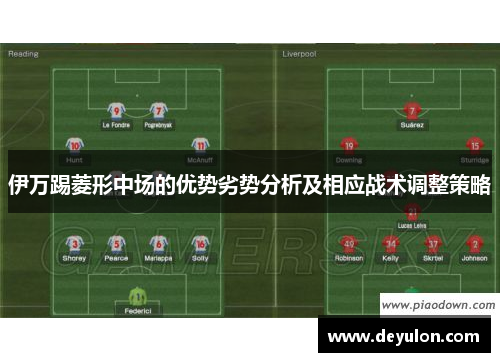 伊万踢菱形中场的优势劣势分析及相应战术调整策略