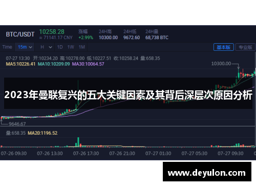 2023年曼联复兴的五大关键因素及其背后深层次原因分析 2023年曼联复兴的五大关键因素及其背后深层次原因分析