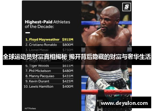 全球运动员财富真相揭秘 揭开背后隐藏的财富与奢华生活 全球运动员财富真相揭秘 揭开背后隐藏的财富与奢华生活