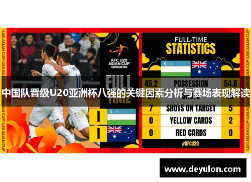 中国队晋级U20亚洲杯八强的关键因素分析与赛场表现解读