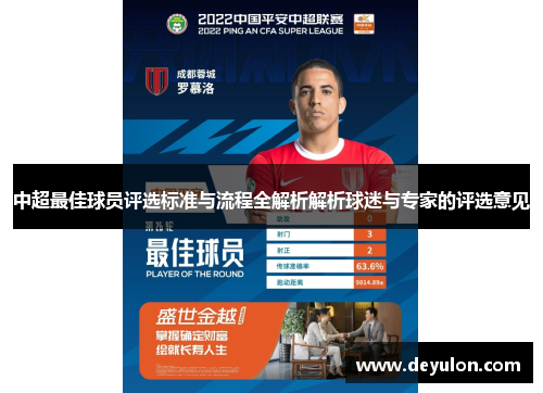 中超最佳球员评选标准与流程全解析解析球迷与专家的评选意见