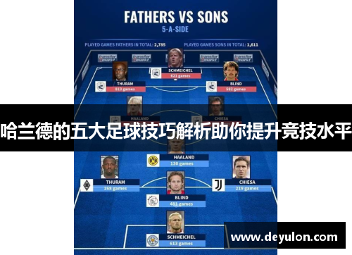 哈兰德的五大足球技巧解析助你提升竞技水平 哈兰德的五大足球技巧解析助你提升竞技水平
