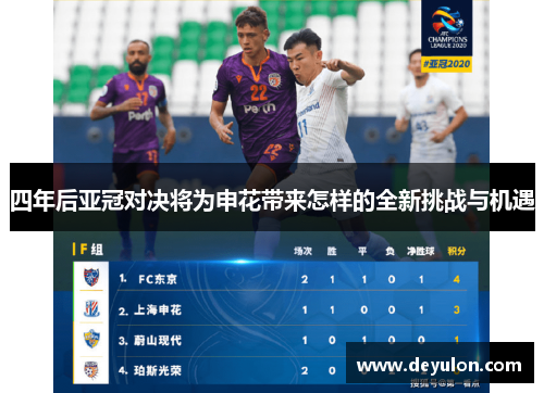 四年后亚冠对决将为申花带来怎样的全新挑战与机遇 四年后亚冠对决将为申花带来怎样的全新挑战与机遇