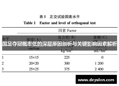 国足夺冠概率低的深层原因剖析与关键影响因素解析