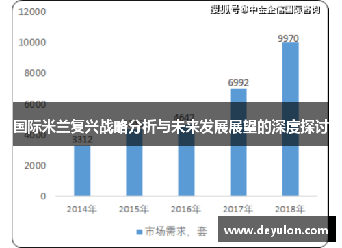 国际米兰复兴战略分析与未来发展展望的深度探讨 国际米兰复兴战略分析与未来发展展望的深度探讨