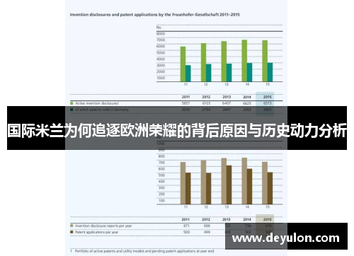 国际米兰为何追逐欧洲荣耀的背后原因与历史动力分析 国际米兰为何追逐欧洲荣耀的背后原因与历史动力分析