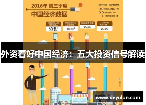 外资看好中国经济:五大投资信号解读 外资看好中国经济:五大投资信号解读
