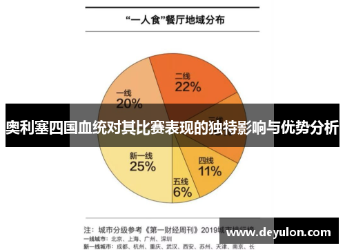 奥利塞四国血统对其比赛表现的独特影响与优势分析 奥利塞四国血统对其比赛表现的独特影响与优势分析