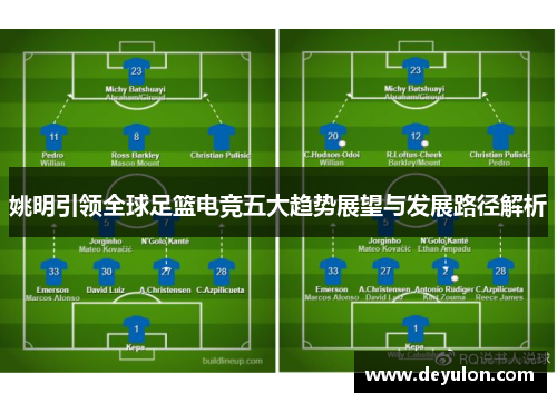 姚明引领全球足篮电竞五大趋势展望与发展路径解析